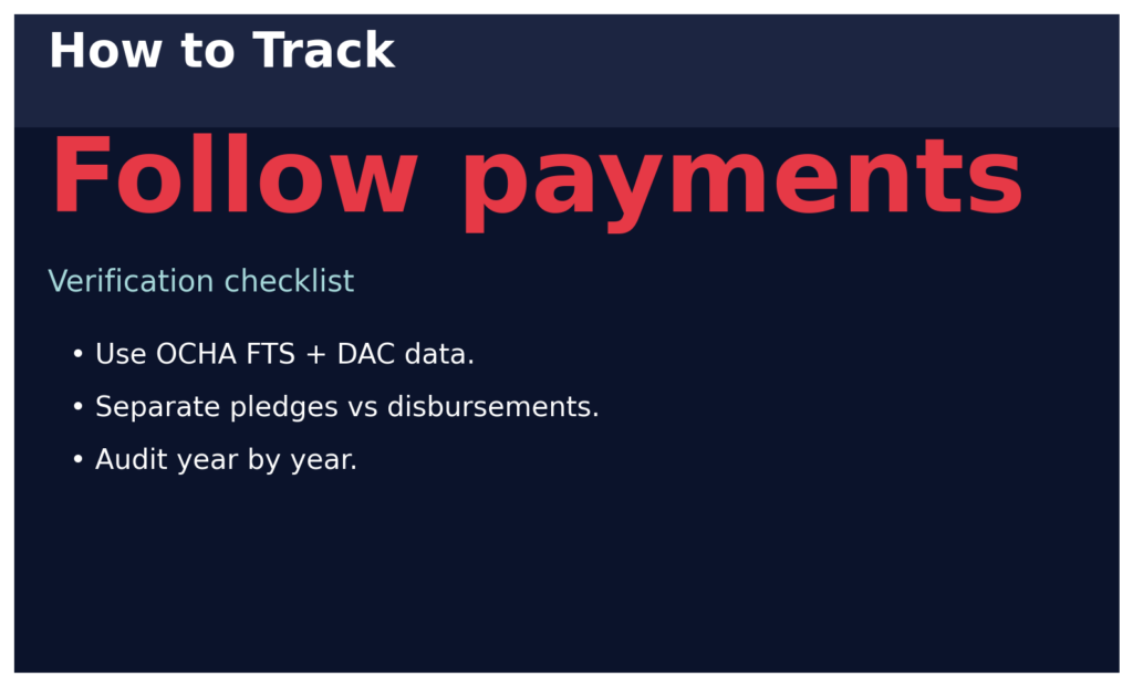 disaster phil info6 verify