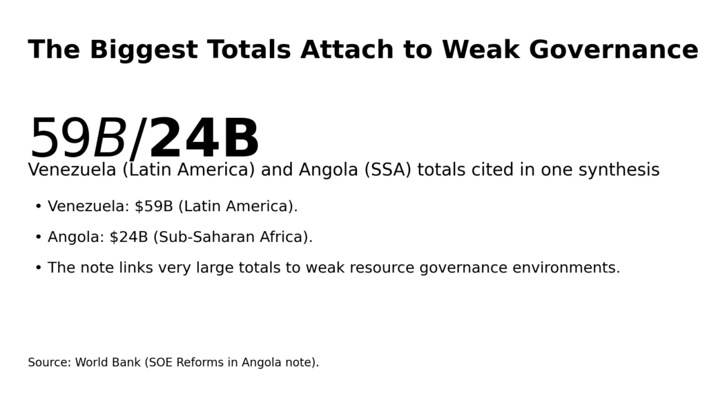 Resource-Backed Loans: The collateral clauses that mortgage futures 9 rbl info3 who gets biggest