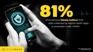 Data Privacy Violations in Top Health Apps: The Audit 2 Article image: Data Privacy Violations in Top Health Apps: The Audit